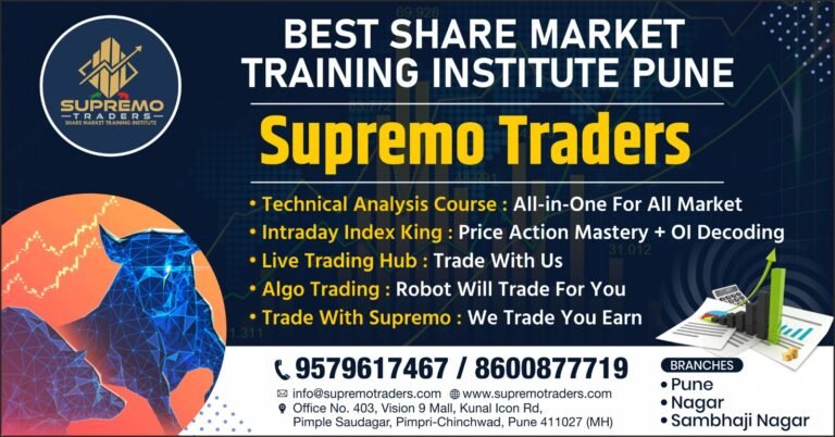 Best Share Market Training Institute in Pune – Supremo Traders
