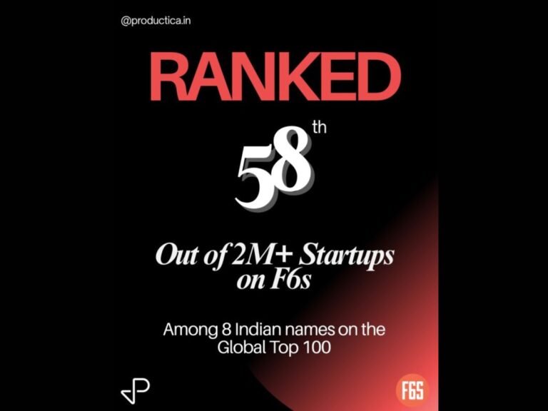 Productica AI ranks 58 globally on F6S 100 – A milestone for Indian-built AI